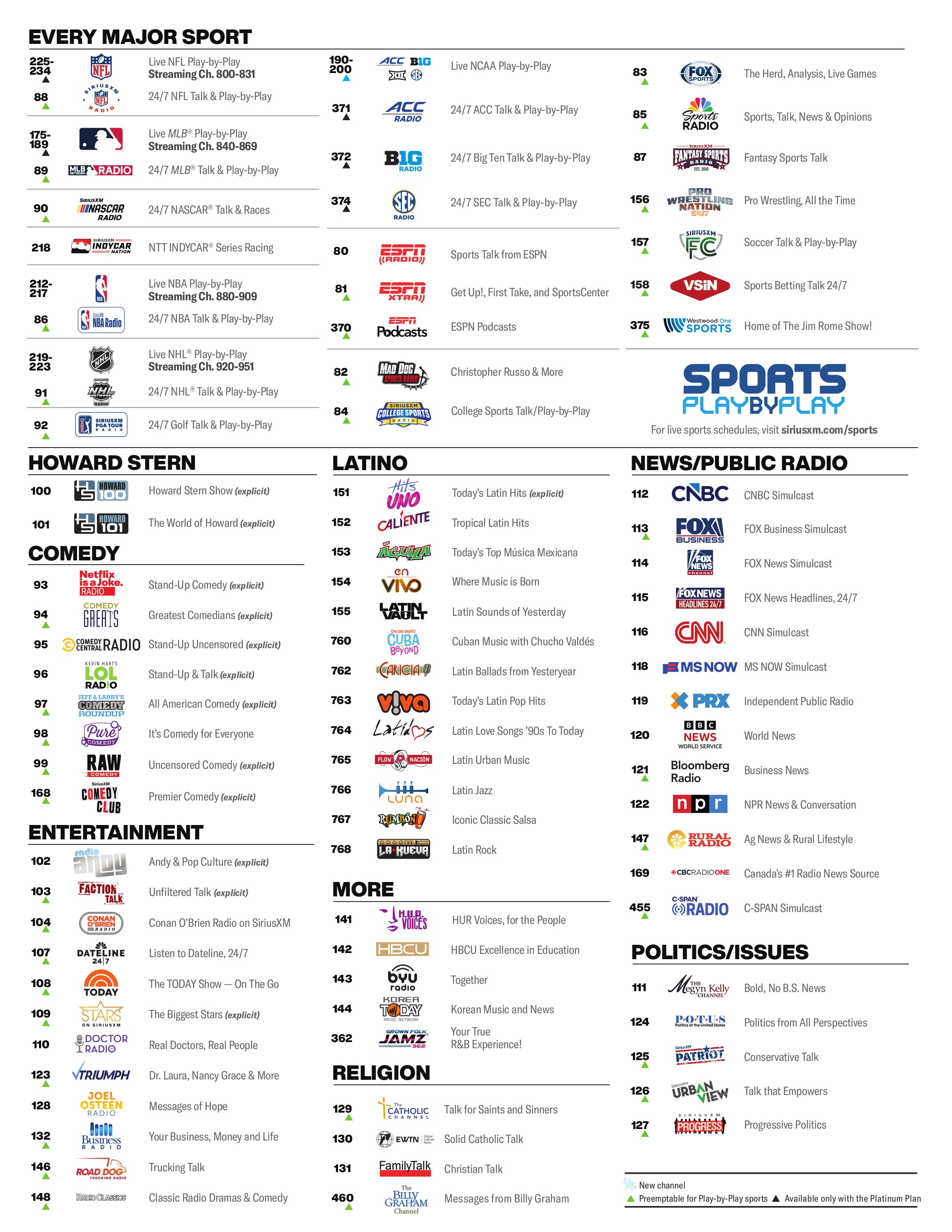 SiriusXM Channel Guide